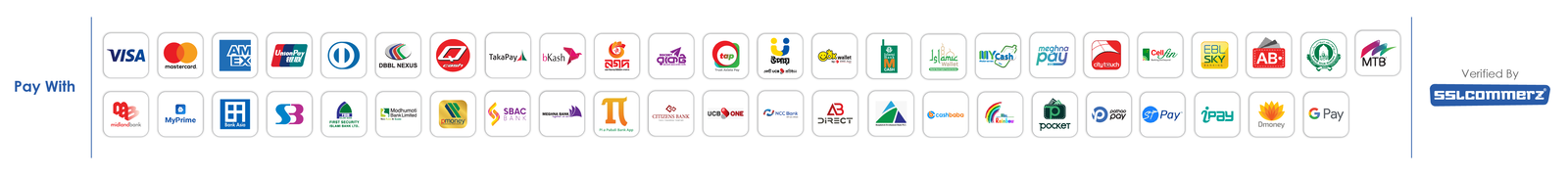 Pay with Visa, Mastercard, American Express, bKash, Nagad, Rocket and more — verified by SSLCommerz